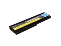ThinkPad Notebook battery