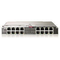 Ethernet Pass-Through Module for HP BladeSystem