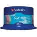 43417/KIT Verbatim CD-R Pastel Colour, 50pk