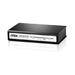2-Port HDMI Splitter